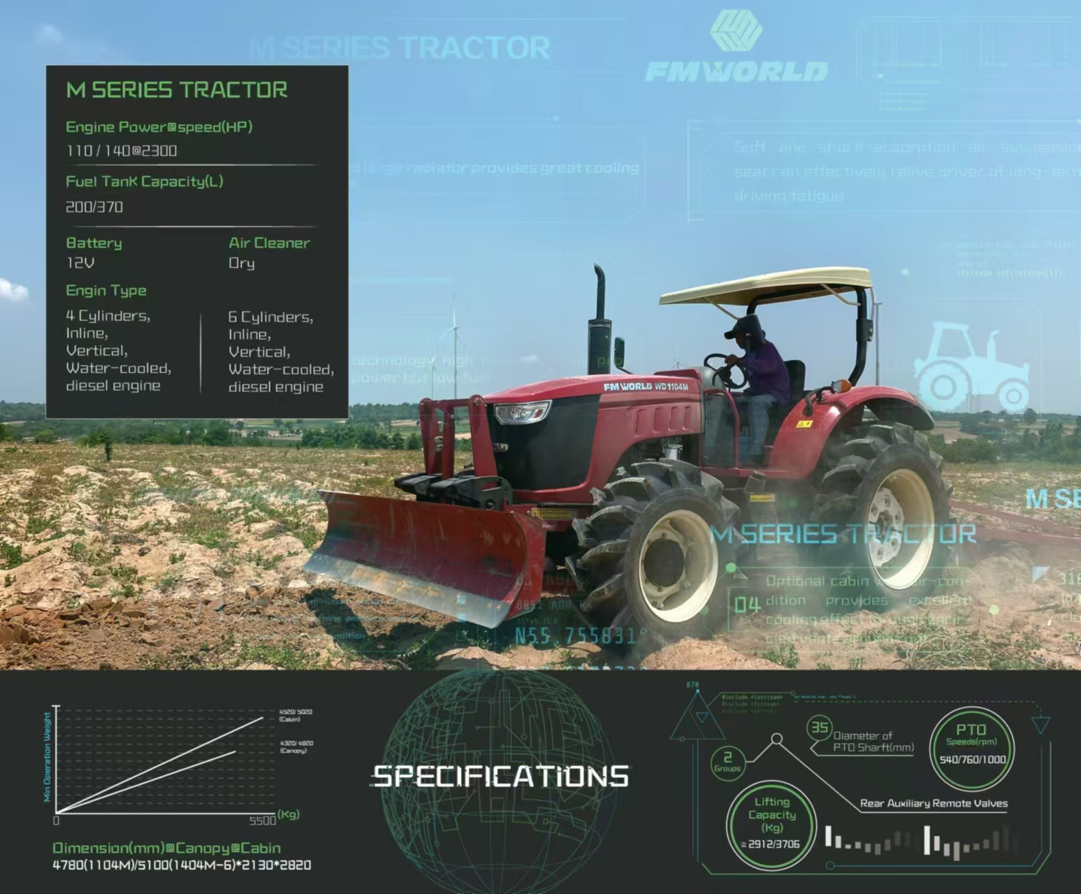 Tampilan detail Traktor Seri M merah oleh FM WORLD dengan spesifikasi teknis yang ditampilkan, peralatan pertanian beraksi.